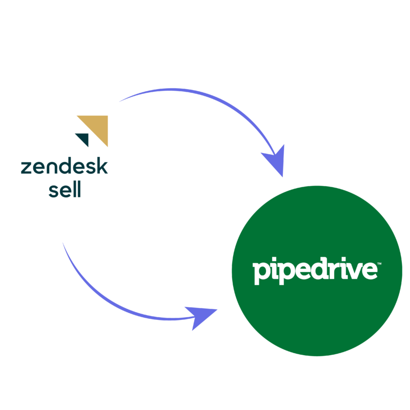 Zendesk Sell End of Life: Why Pipedrive Is a Step Up